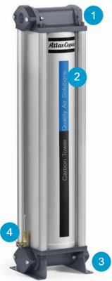 Τα φίλτρα συμπιεσμένου αέρα της Atlas Copco QDT 310 Προστατεύουν τα συστήματα και τις διαδικασίες σας
